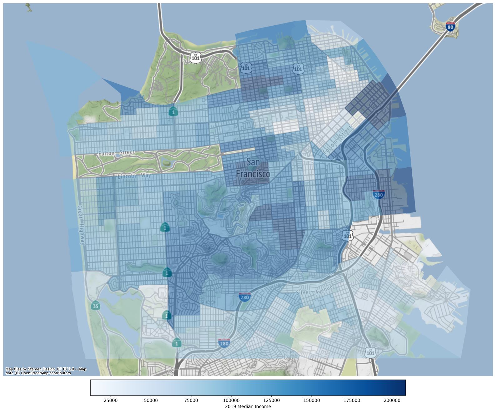 2019 Median Income